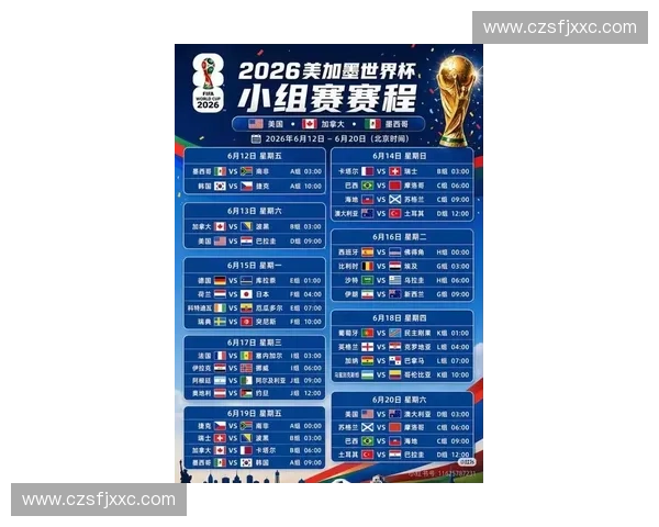 2026世界杯全新赛程揭秘精彩对决点燃全球球迷激情 2026世界杯全新赛程揭秘精彩对决点燃全球球迷激情